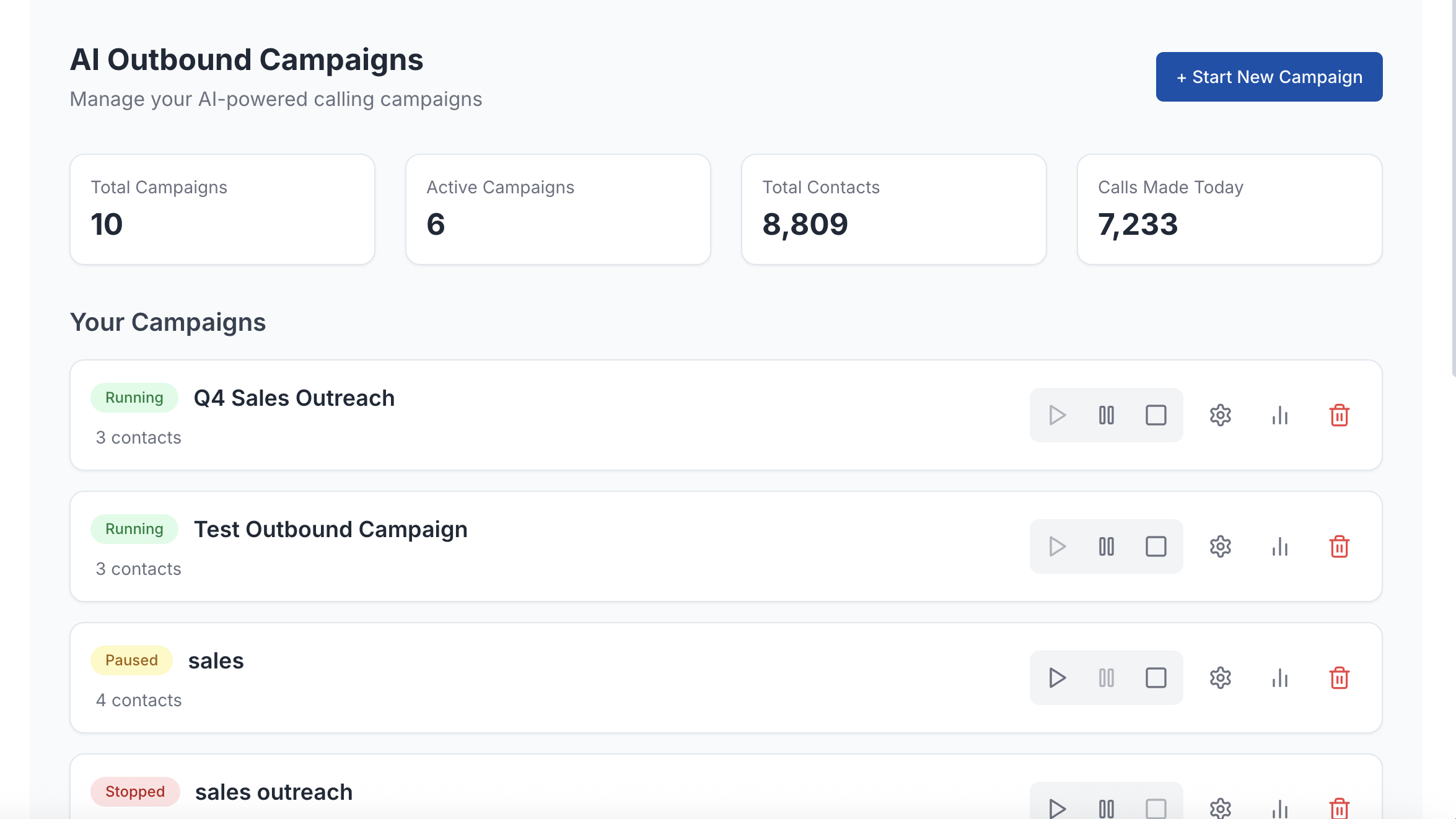 Lead Generation with AI Outbound Calling Campaigns by TalkerIQ