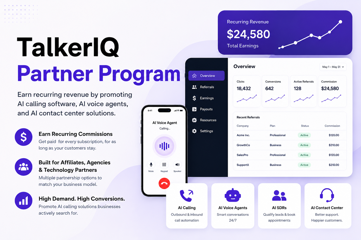 TalkerIQ Partner Program