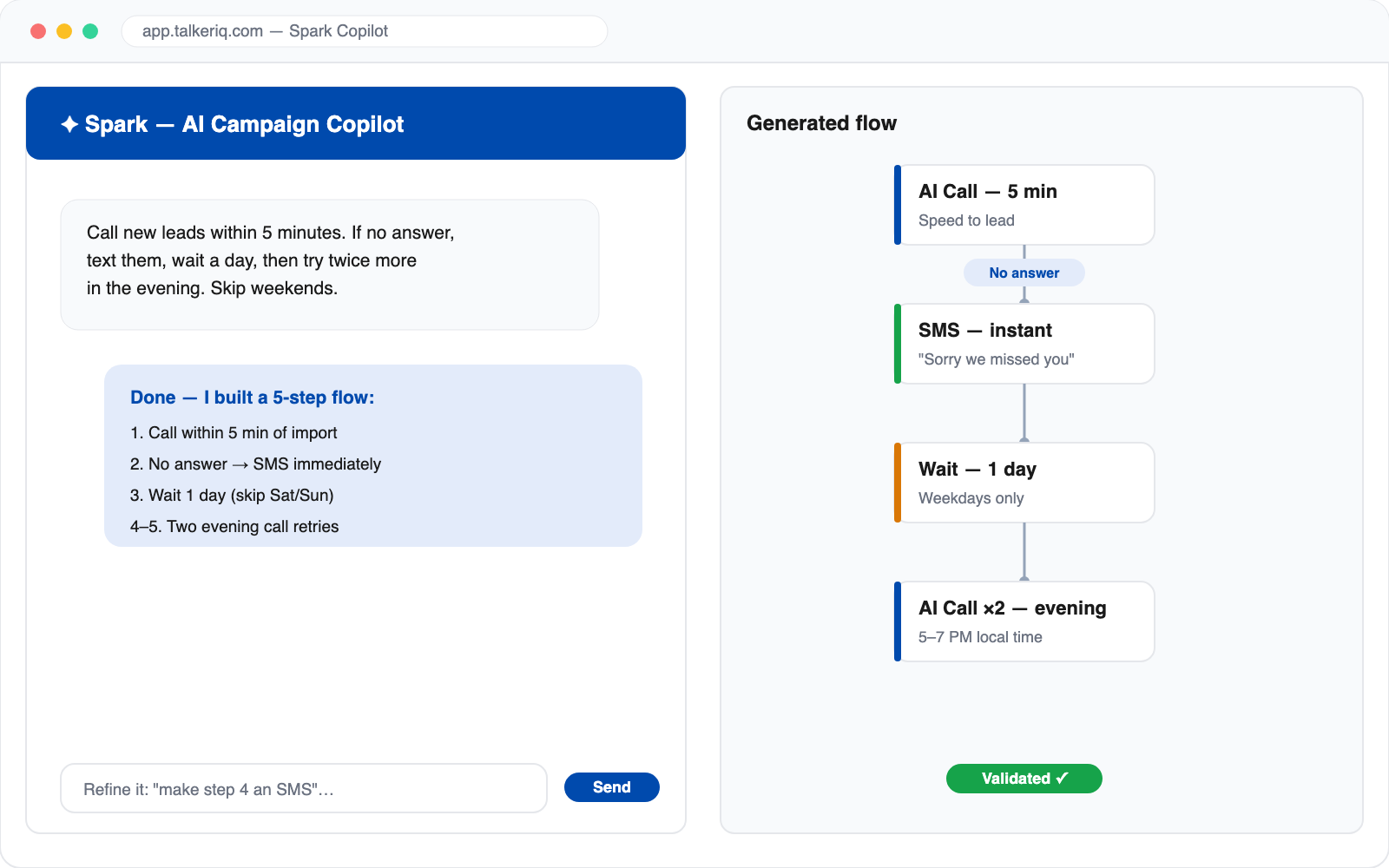 Spark AI campaign copilot chat panel turning a plain-English cadence description into a campaign flow